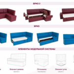 Угловой диван Бриз ДКУ L  в Новочеркасске